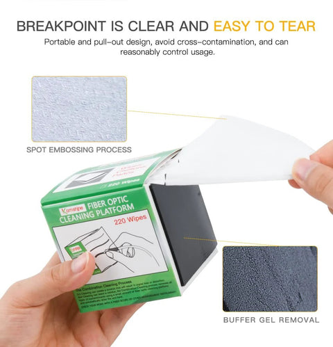 Front view: fiber optic cleaning platform kit box with 220 wipes; hand removing cover, label Buffer Gel Removal.