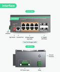 Power Packed 8 Port BT PoE Gigabit Switch With 460W PoE Budget front and left view, showing ports and LED indicator