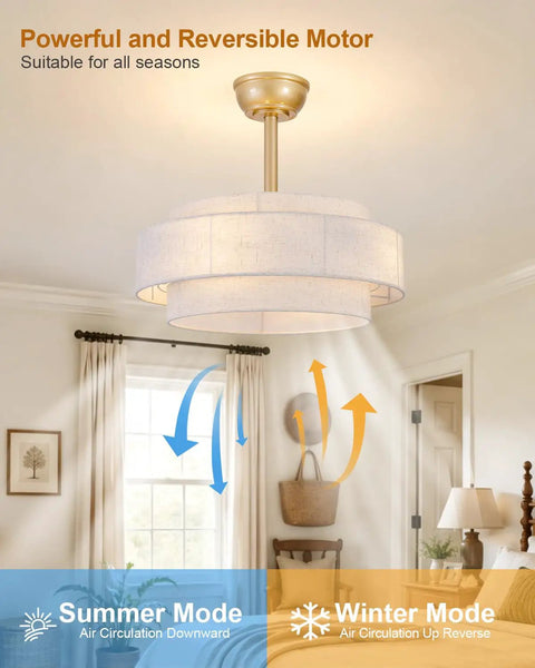 XINGSIYUELYX Ceiling Fan with Light showing gold finish, dual mode display, suitable for year-round air circulation.