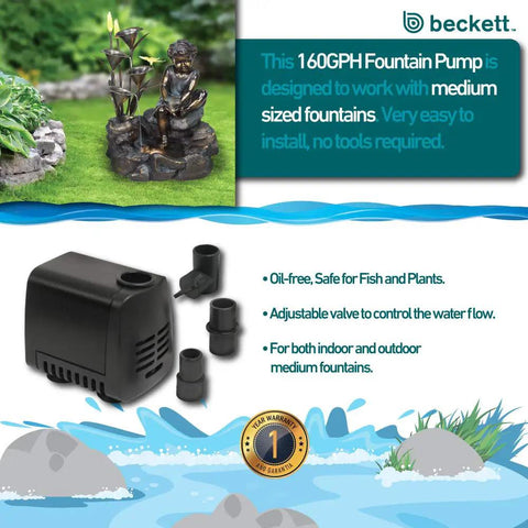 M160AUL Submersible Fountain Pump for 1 to 3 Foot Fountains with attachments, ideal for medium-sized indoor water features