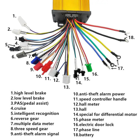 Universal Brushless Controller For Electric Scooters And E-Bikes, 36V To 72V, 26A-33A, 500W-1000W, Sine Wave Power, Plug-And-Play Smooth Throttle, Stable Direction, Durable Build For Long-Lasting Performance