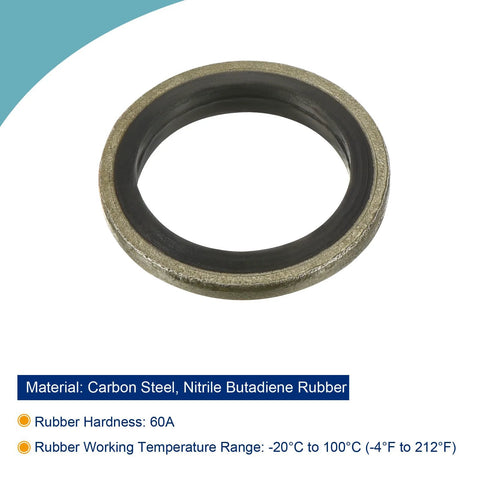 Front view of bonded sealing washer, M14, 19.5x14x2mm, carbon steel with nitrile rubber seal
