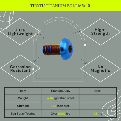 Diagram of Titanium M5x10 Bolts 12 Pack Burnt Blue PVD Coated T25 Screws For Bike Disc Brakes And MTB Maintenance infographic.