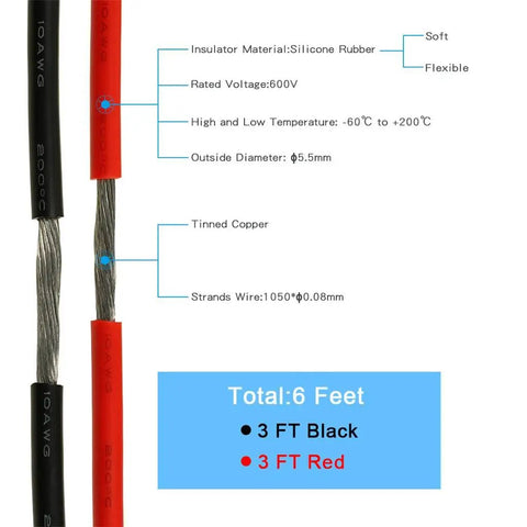 Ultra Flexible 10 AWG Silicone Wire With Heavy Duty Stranded Tinned Copper Core Red And Black Electrical Cable displaying specs and lengths.