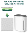 Diagram showing 2 Pack H13 True HEPA Replacement Filters For PureZone Air Purifier Include 2 Filters And 2 Prefilters Replace PEAIRFIL