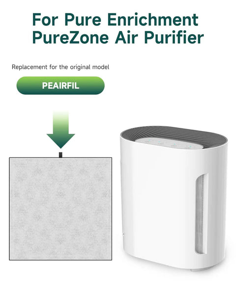 Diagram showing 2 Pack H13 True HEPA Replacement Filters For PureZone Air Purifier Include 2 Filters And 2 Prefilters Replace PEAIRFIL