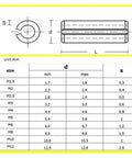 Diagram and size chart for Slotted Spring Pins 304 Stainless Steel Split Dowel Roll Pin Set 1.5mm To 6mm Diameters