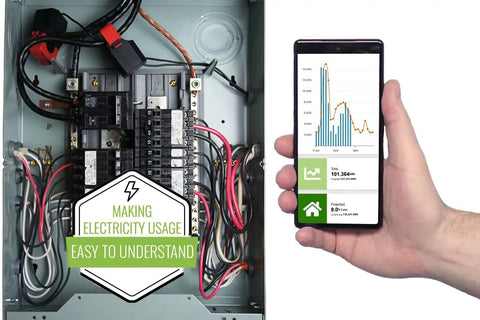 Smart Home Energy Monitor With Whole Home Power Tracking and Real Time Usage Insights displayed on a smartphone with breaker panel.