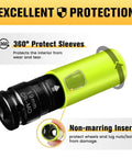 19mm Half Inch Drive Wheel Protector Impact Socket Non Marring Lug Nut Thin Wall Deep Socket Set Chrome Molybdenum Steel 6 Point Color Coded Protective Socket showing non-marring insert and protective sleeve