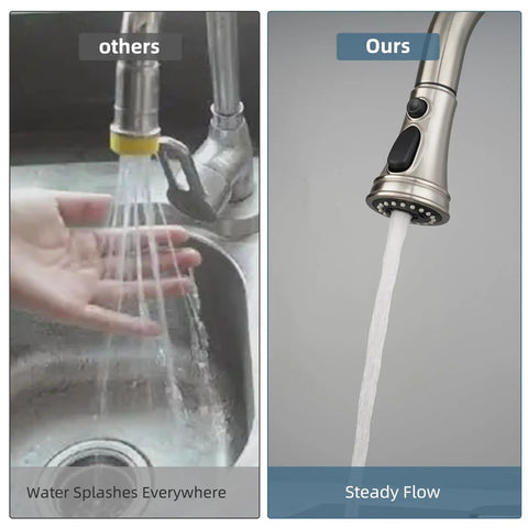 Comparison of water flow from other faucets and Universal Replacement Kitchen Faucet Head With 15 Adapters For Moen Delta Kohler