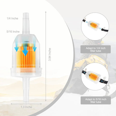 Diagram showing Universal Go To Gas Inline Fuel Filter With Magnet For One Quarter Inch And Five Sixteenth Inch Fuel Lines Replacement