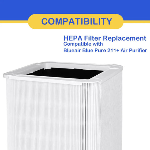 Replacement Filter For 211 Plus Air Cleaner Purifier Two Pack With True HEPA And Activated Carbon Foldable Filter Design shown.