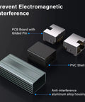 10Gbps Ethernet Extender Pack For Cat8 Cat7 Cat6 Cat5 Cables 328 Feet Long Distance Aluminum Alloy Shell 2 Pack RJ45 Couplers