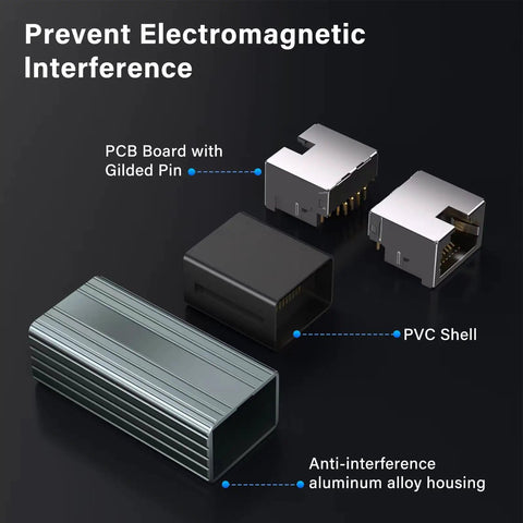 10Gbps Ethernet Extender Pack For Cat8 Cat7 Cat6 Cat5 Cables 328 Feet Long Distance Aluminum Alloy Shell 2 Pack RJ45 Couplers