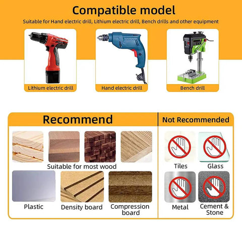 Compatible model image for Premium Countersink Drill Bit Set for Woodworking and Timber, showing drill types and materials.
