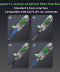 Front view of a two-piece visual fault locator for fiber optic cables with a 2.5 mm interface; supports SC, FC, ST, LC connectors.