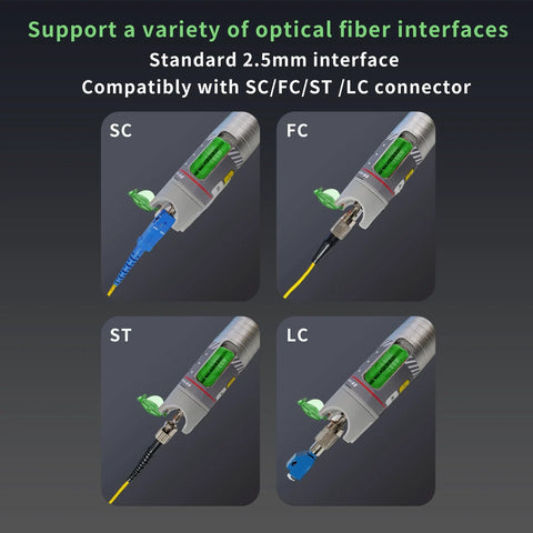 Front view of a two-piece visual fault locator for fiber optic cables with a 2.5 mm interface; supports SC, FC, ST, LC connectors.