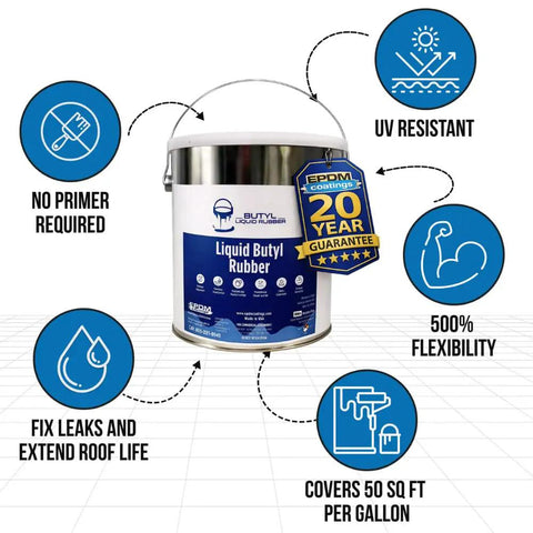 One Coat Wonder EPDM Butyl Rubber Roof Coating And Waterproof Sealant For EPDM TPO Metal Fiberglass Concrete No Primer Needed Quick Leak Stop Heavy Duty 1 Gallon White Roof Solution shown with features and benefits