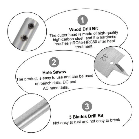 DIYEAH 10-piece wood drill bit set from Amazon; graphic shows wood drill bit, hole saws, and three-blade drill bit.