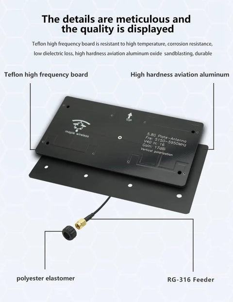 5.8G 17dB High Gain Planar Antenna For RC Drones With Auto Tracking And Vertical Polarization, RP-SMA Connector shown