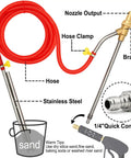Pressure Washer Wet Sandblasting Kit 5000 PSI With Quick Disconnect 1/4 Inch For Tough Rust And Paint Removal shown with components