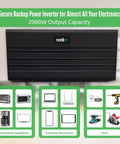 Front view of 2000W Sump Pump Battery Backup System For Homes No Brainer Emergency Power During Outages Ultra Silent Operation