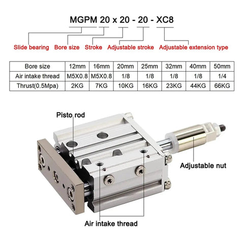 Heavy Duty Workhorse Adjustable Stroke Pneumatic Guide Cylinder With Three Axis Air Actuator And 32 To 50 Mm Bore Options on display with adjustable stroke settings.