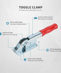 1 Pack Quick Action Toggle Clamp for Woodworking and Metalworking, zinc plated iron workholding device with red handle