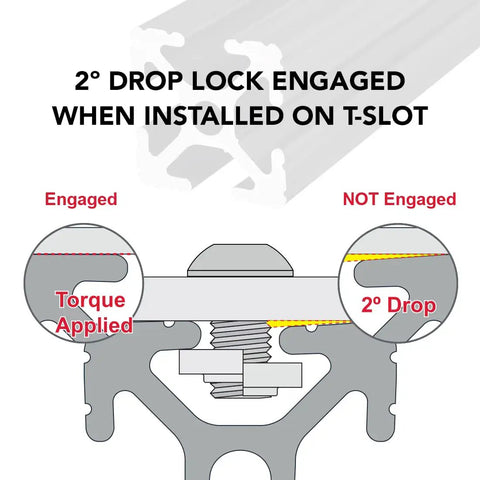 1x1 Inch T Slot Aluminum Extrusion Kit For DIY Linear Rail And Slot Guide 10 Series Black Anodized 88 Inch Long 6063 T6 Heavy Duty Modular Bar For Custom Machinery Workstations And Projects. 2° drop lock engagement diagram on T-slot
