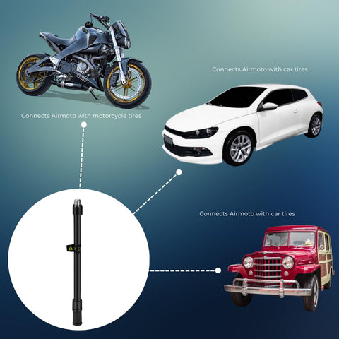 Backup Spare Tire Inflator Accessory Kit For Portable Air Compressor with connectors for cars and bikes displayed.