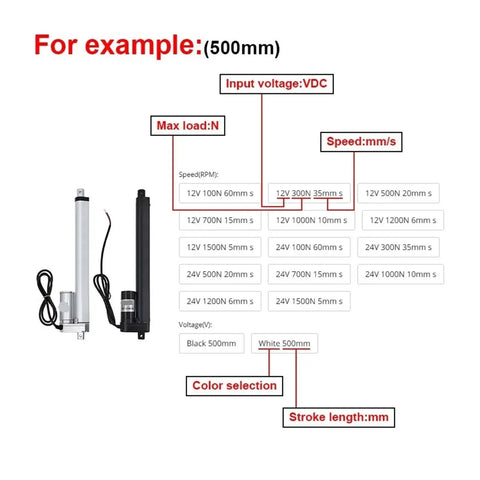 Diagram showing specifications for Heavy Duty Electric Linear Actuator 12V 24V DC Motor with 500mm stroke and load capacity.