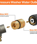 M20 To M22 Water Outlet Fitting For Pressure Washers - 7110264 Replacement, Male M20 and M22 connectors illustration