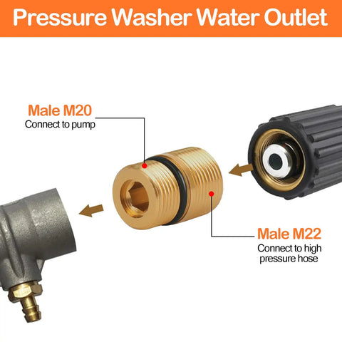 M20 To M22 Water Outlet Fitting For Pressure Washers - 7110264 Replacement, Male M20 and M22 connectors illustration
