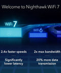 Nighthawk WiFi 7 Router Dual Band With Blazing 6.5Gbps Speeds, bar chart showing speed and bandwidth improvements over WiFi 6 and 5