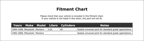 Fitment chart for Upgrade Your Ride With This Heavy Duty Front Shaft Universal Joint Designed For Mitsubishi Montero Models From 1983 Through 2006 Ensuring Top Tier Performance And Rock Solid Reliability For All Your Daily Drives Or Off Road Adventures Today.