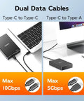 Dual Bay Hard Drive Raid Enclosure For 2.5 Inch SATA SSD And HDD Featuring USB 3.1 Gen 2 10Gbps Blazing Fast Transfers And Rock Solid Aluminum Build Handling RAID Zero One JBOD Without Breaking A Sweat with Type-C cables.