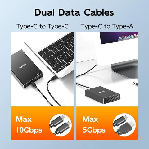 Dual Bay Hard Drive Raid Enclosure For 2.5 Inch SATA SSD And HDD Featuring USB 3.1 Gen 2 10Gbps Blazing Fast Transfers And Rock Solid Aluminum Build Handling RAID Zero One JBOD Without Breaking A Sweat with Type-C cables.