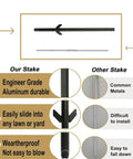 Left Arrow Package Delivery Sign For Front Yard With 19 Inch Adjustable Metal Stake, engineer grade aluminum delivery stake.