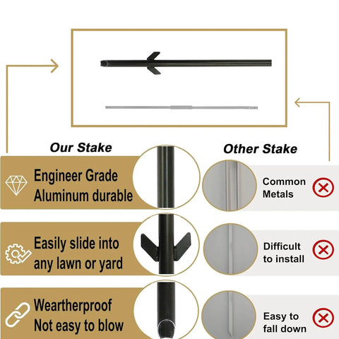 Left Arrow Package Delivery Sign For Front Yard With 19 Inch Adjustable Metal Stake, engineer grade aluminum delivery stake.