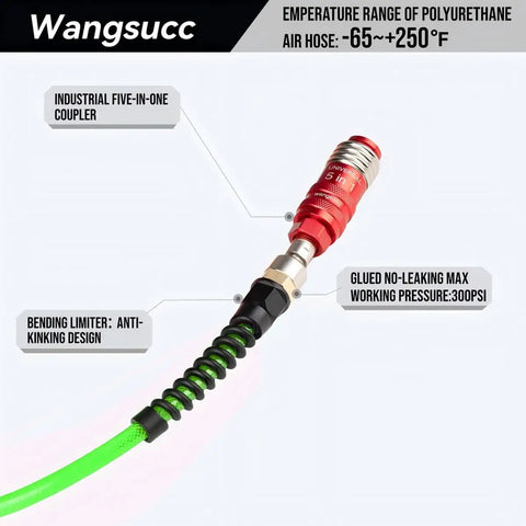 Boss Grade 1 4 Inch By 100 Feet Flex Air Compressor Hose Rated To 300 Psi With Easy Glide Bend Restrictor and Quick Connect fitting close-up.