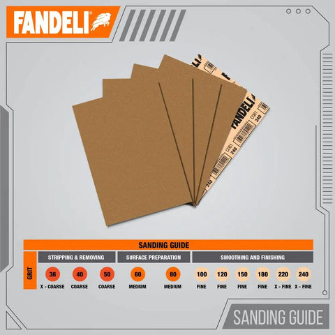 220 Grit Multipurpose Sandpaper Sheets for Woodworking and Drywall, 9 in by 11 in, 25 Sheets displayed in a fan pattern