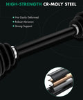 Heavy Duty Front CV Axle Assembly Pair Plug And Play Drop Right In Smooth Shifts Built Tough Drive Shafts For Honda Civic 1 8L L4 2006 Through 2015 Automatic Transmission showcasing high-strength CR-Moly steel construction.