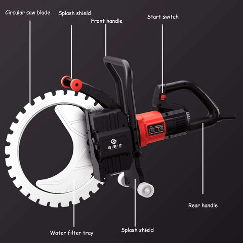 Badass 8900W Brushless Electric Wall Saw With Diamond Blade And Auto Water Cooling For Smooth Concrete Grooving and detailed components.