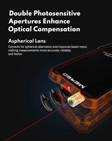 Close-up of Mereo Laser Measure 328FT / 100m Digital Distance Meter showing optical components and red laser.