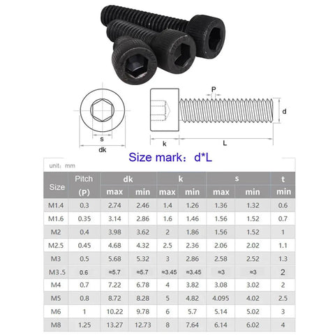 Ultimate Tiny Fastener Kit For DIY Projects M2 To M6 Metric Hex Screws Bolts Nuts in Black Carbon Steel with size chart