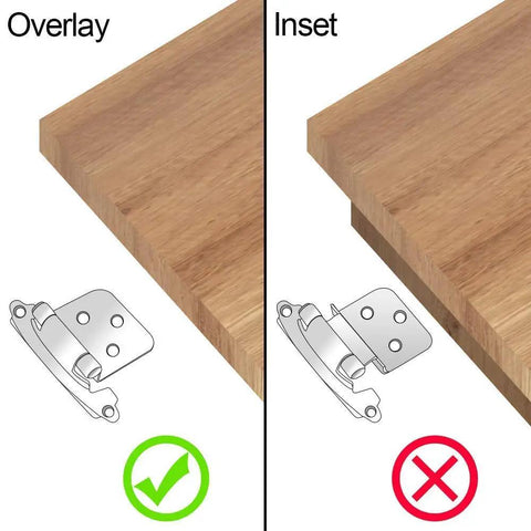 Diagram of correct overlay and incorrect inset mounting for Brushed Brass Cabinet Hinges Set For Face Mount Kitchens Self Closing