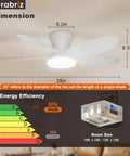 35 Inch Flush Mount Ceiling Fan With Led Light And Remote Control Clean White Low Profile Frame with dimensions and energy efficiency info.