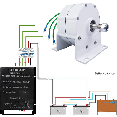 Gearless Direct Drive 10000W Wind Turbine Generator PMG 12V 24V 48V 500 RPM With Controller showcasing wiring setup