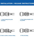 Installation guide for 10 Pack Quick Connect Drip Irrigation Shut Off Valves No Fuss On Off Control for 1/4 inch tubing.
