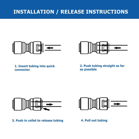 Installation guide for 10 Pack Quick Connect Drip Irrigation Shut Off Valves No Fuss On Off Control for 1/4 inch tubing.